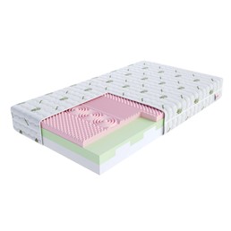 Materac ROVIGO 90x190 Aloe Vera