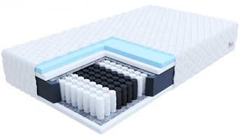 Materac ENNA 200x200 Premium Jersey