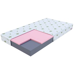 Materac ORSA 120x200 Aloevera