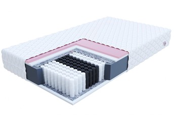 Materac ATINA MAX 160x200