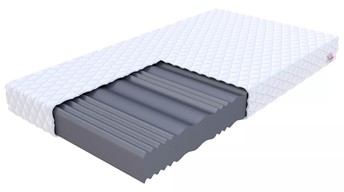 Materac LIVIA 200x200 Mikrofibra