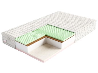 Materac SAVONA 200x200 Aloe Vera