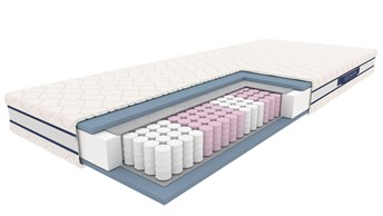 Materac SYRIUSZ 180x200