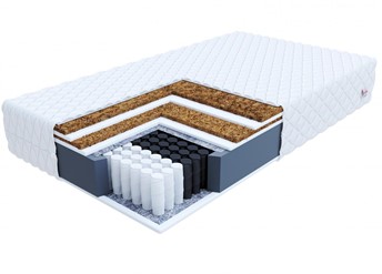 Materac FAMILY MAX DOUBLE 180x200 Premium Jersey