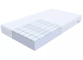 Materac GOYA MAX 200x200 Premium Jersey