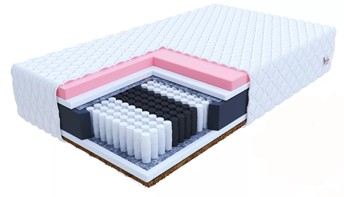 Materac IVREA 200x200